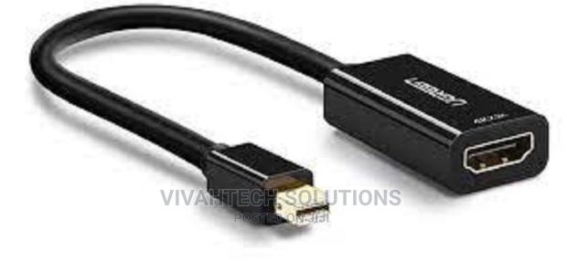 UGREEN Mini DP to HDMI Female Converter (