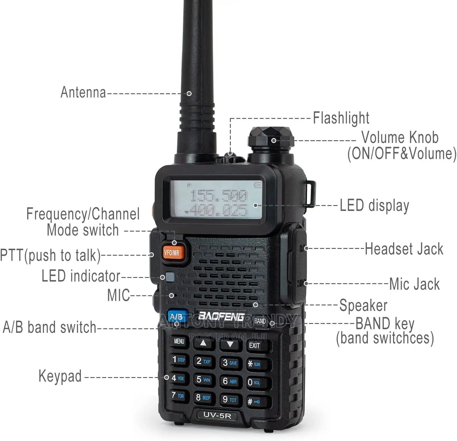 Baofeng Uv-5r 8w High Power Two Way Radio