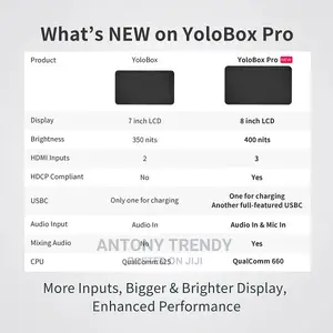 Yololiv Yolobox Pro Portable Multi-Camera Encoder