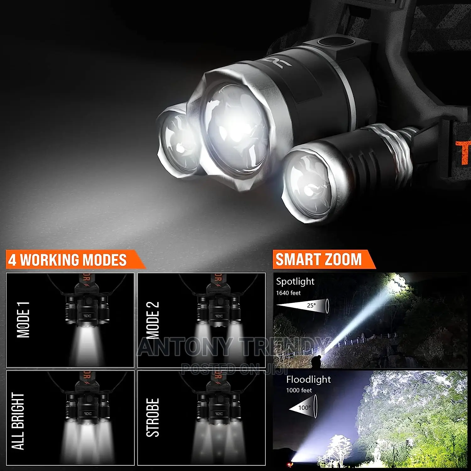 Headlight Flashlight Head Torch Black