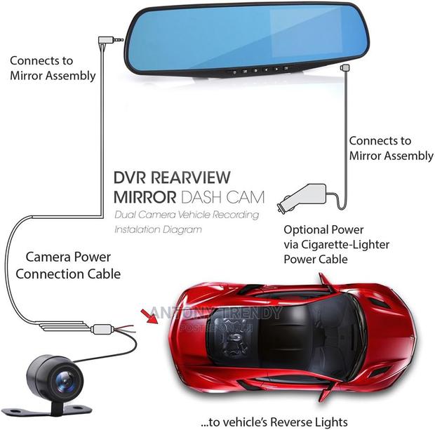 Dash Cam Night Vision 1080P FHD - main view