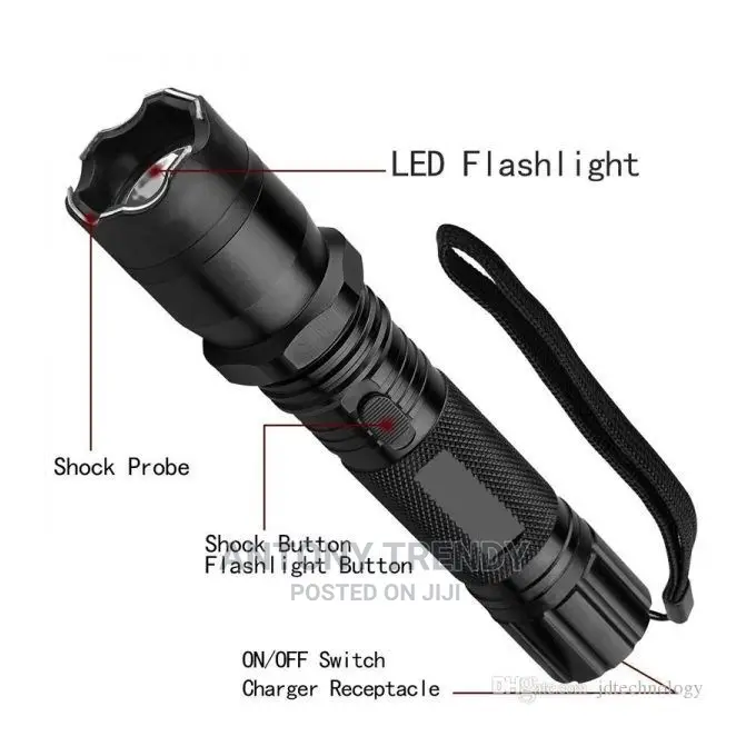 Flashlights High Lumens
