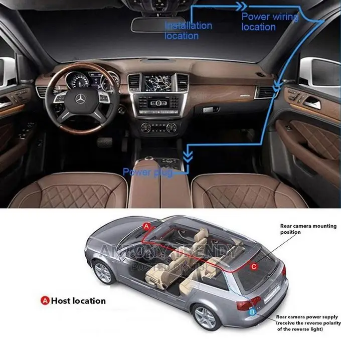 3 Ways 1080P Dash Cam Front and Rear View Video