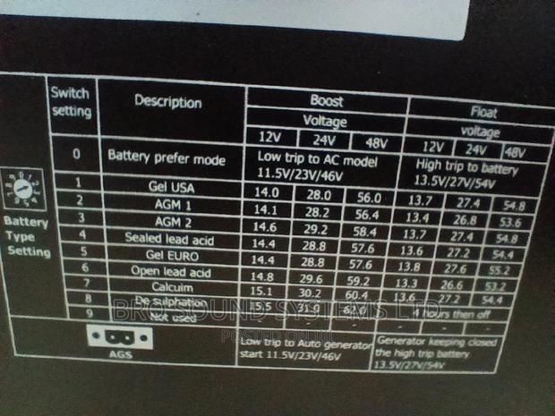 Pure Sine Wave Inverter With Solar Charge Control - thumbnail 4