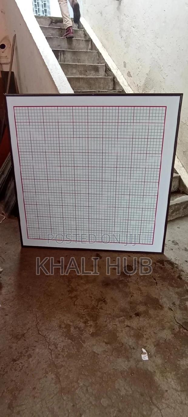 Graphboard - main view