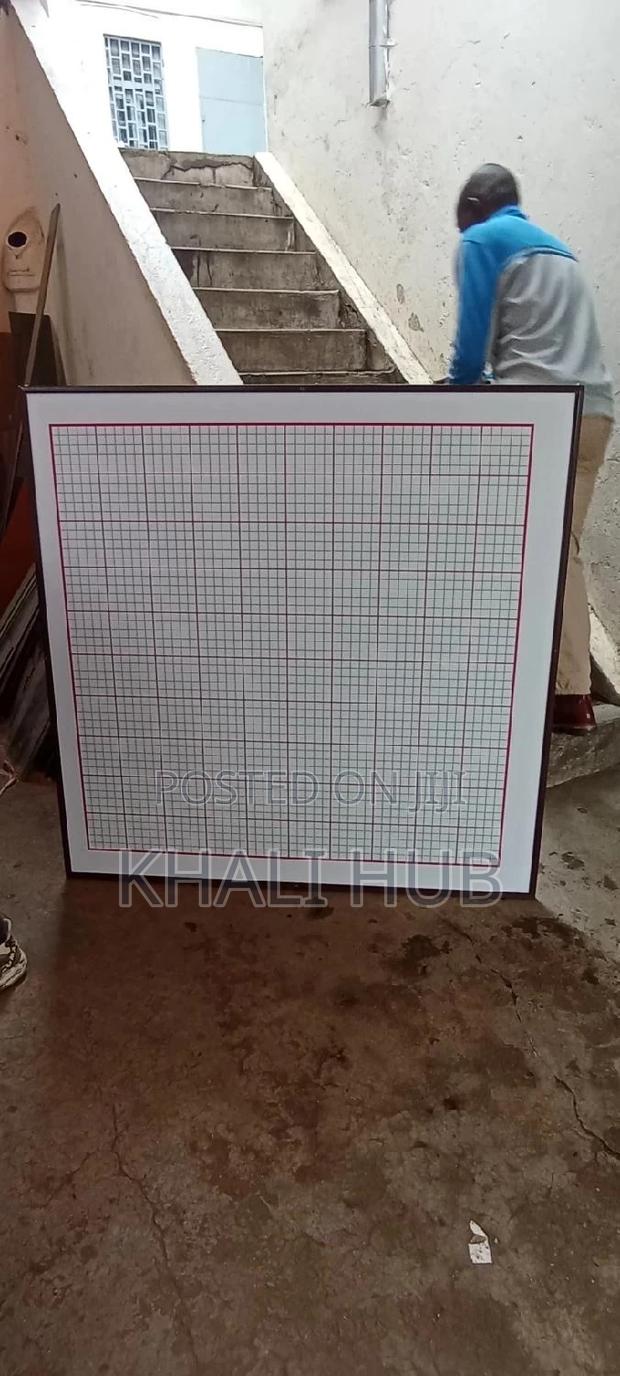 Graphboard Graphboard - main view