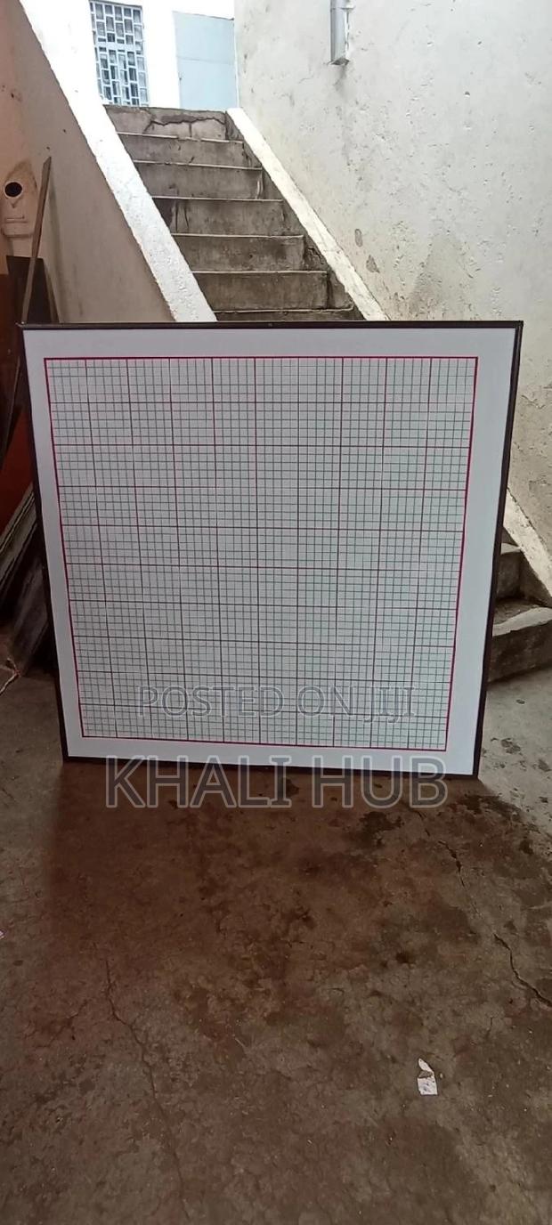 Graph Board Graphboard - main view