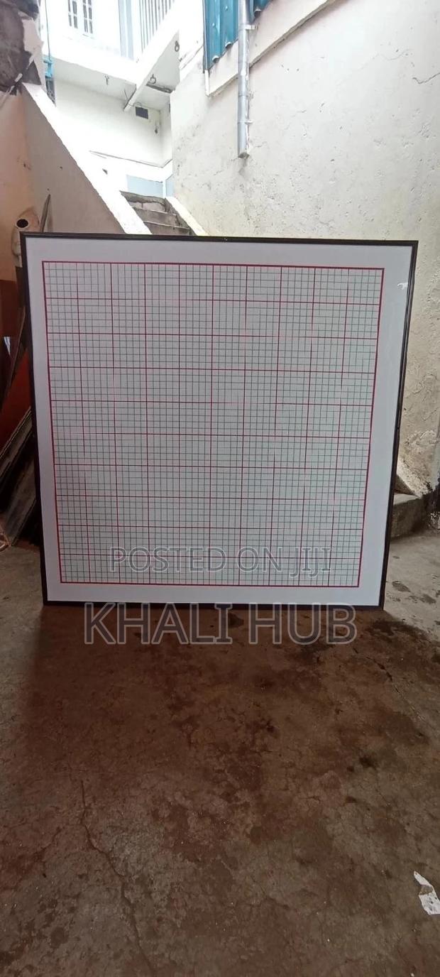 Graphboard Graph Board Graph Board. - main view