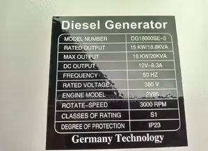 Girasol Generator