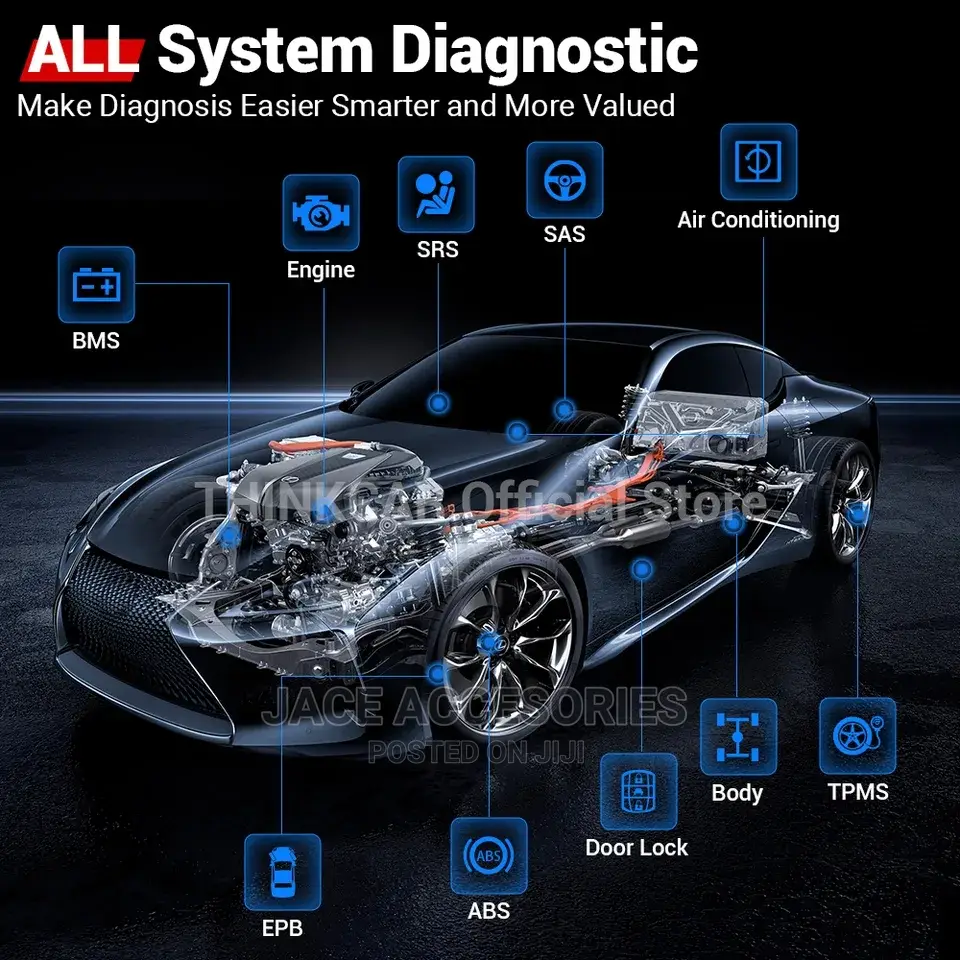 New 2024 Thinkdiag Pro