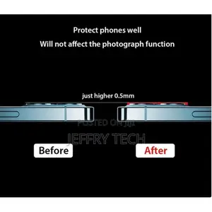 Back Lenses Camera Protector for iPhone 11 12pro