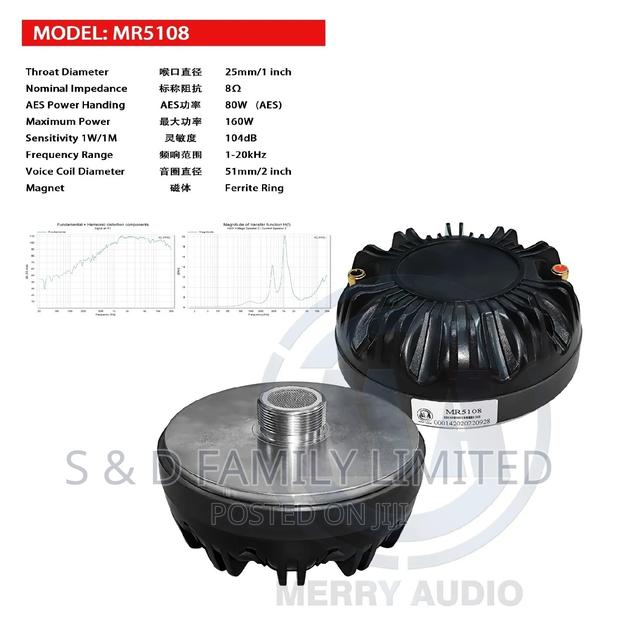 Merry Audio 51mm Speaker Tweeter - main view