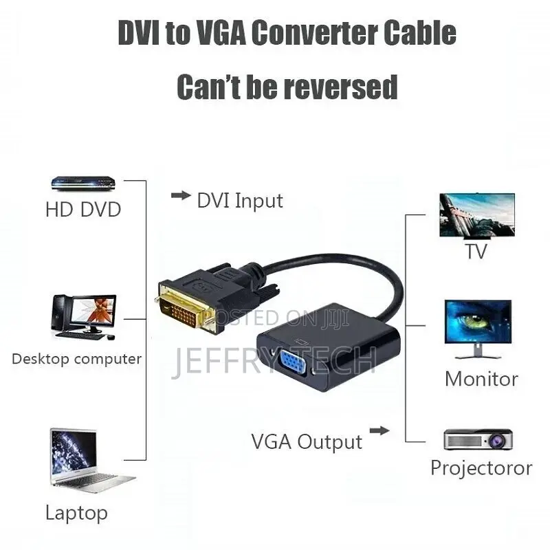 DVI-D to VGA Adapter 1080p Video Converter 24+1 15pin Conver