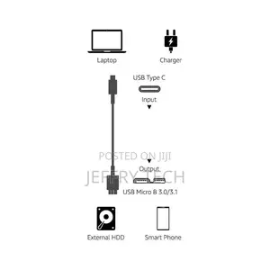 USB C External Hard Drive Cable 3FT USB 3.1 C to Micro B Cor