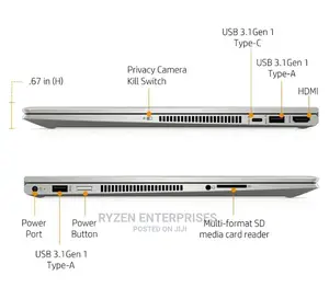 New Laptop HP Envy X360 16GB Intel Core I7 SSD 512GB