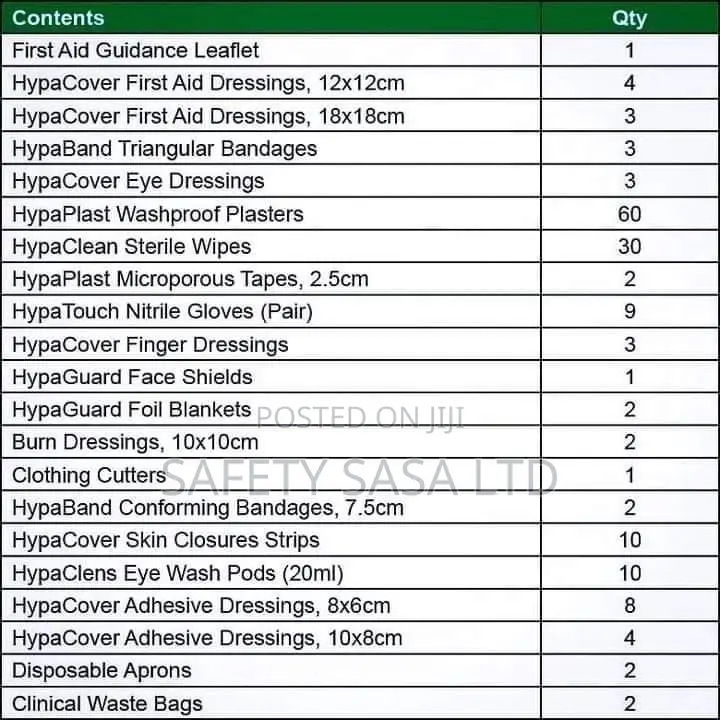 First Aid Kit Large: ^First Aid Kit for 30 Persons