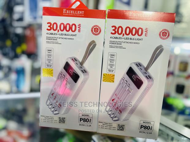 Excellent-30000mah Powerbank.