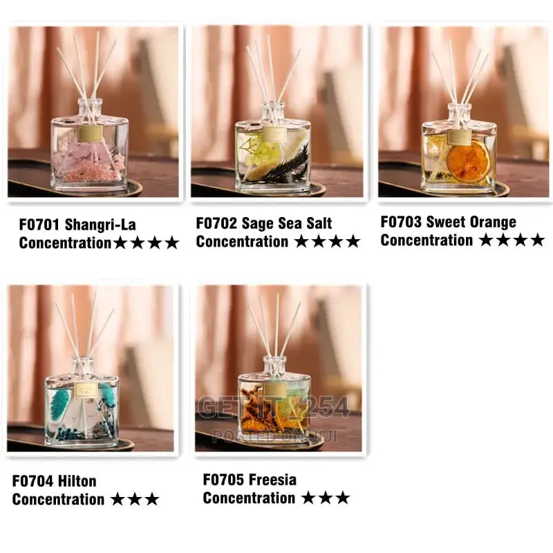 Reed Diffuser -A Must Have for All Households -