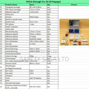 First Aid Kit Aluminum: Large First Aid Kit for 30 Persons