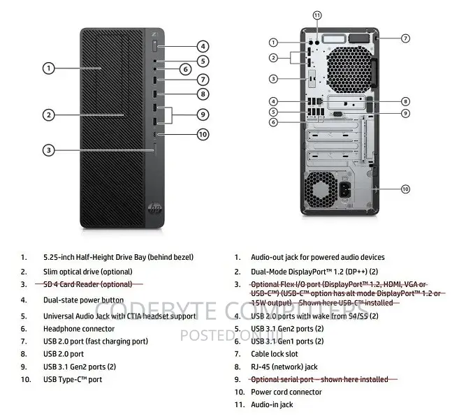 New Desktop Computer HP 16GB Intel Core I9 HDD 2T