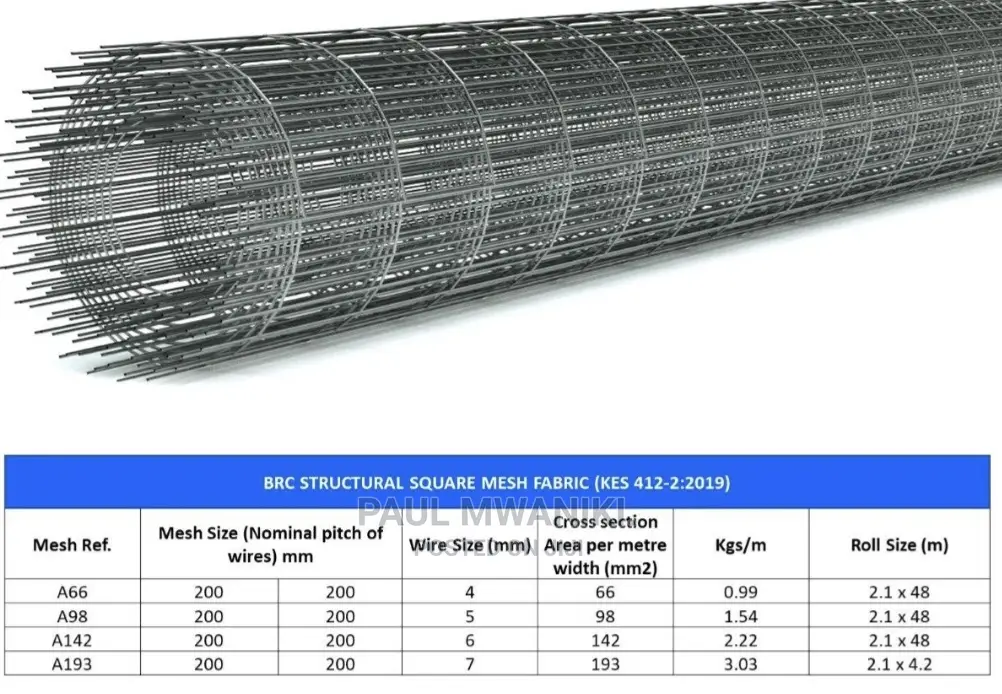 Structural Mesh ,Brc A142 BRC A198 BRC A65 BRC A66 BRC A610.