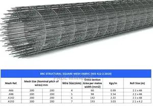 Structural Mesh ,Brc A142 BRC A198 BRC A65 BRC A66 BRC A610.