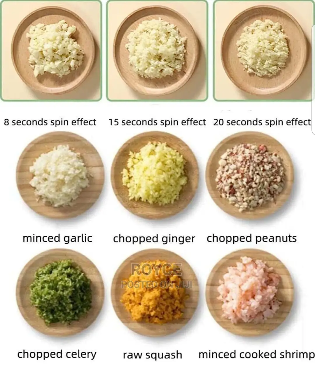4 in 1 Electric Vegetable Chopper
