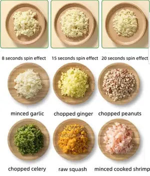 4 in 1 Electric Vegetable Chopper