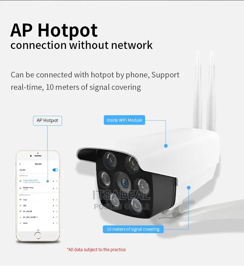 Waterproof Wireless 4G Camera