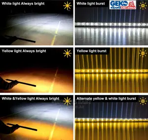 Dual Color 8 Inch 18W Mini LED Bar 1890 Lumen