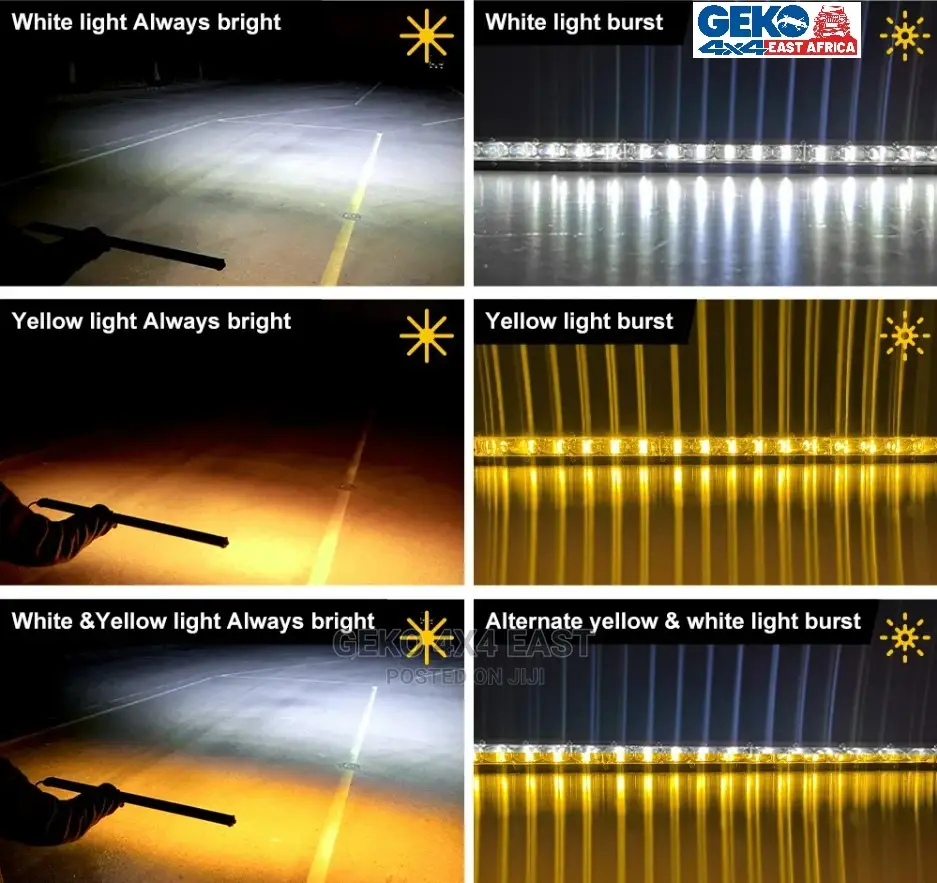 Dual Color 8 Inch 18W Mini LED Bar 1890 Lumen