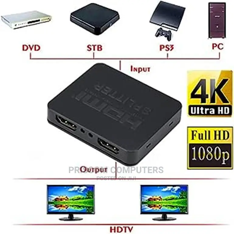 HDMI Splitter 1 Input 2 Output, HDMI Splitter 1 X 2, 1080PX