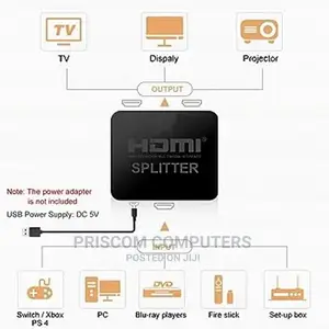 HDMI Splitter 1 Input 2 Output, HDMI Splitter 1 X 2, 1080PX