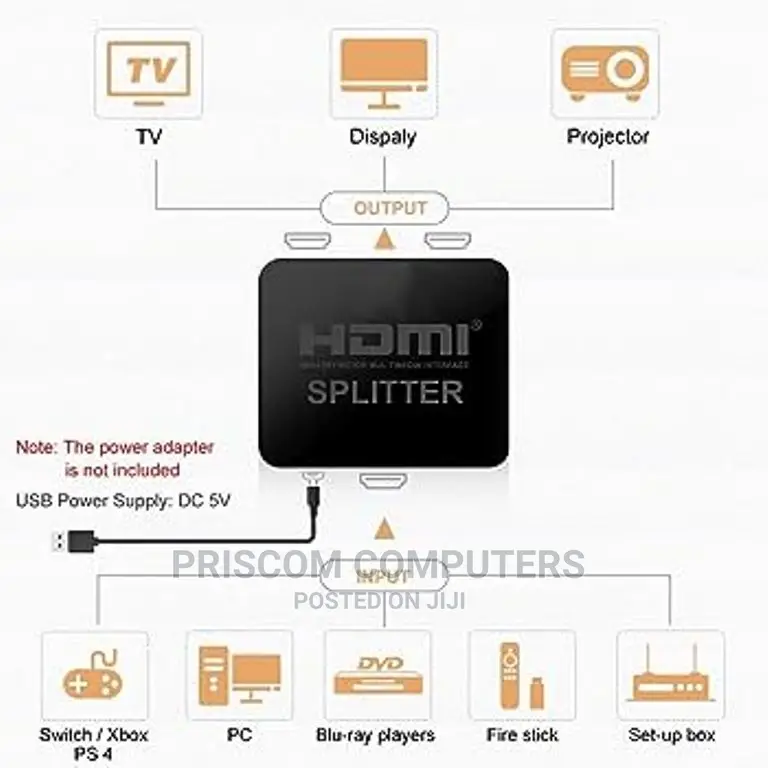 HDMI Splitter 1 Input 2 Output, HDMI Splitter 1 X 2, 1080PX
