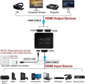 HDMI Splitter 1 Input 2 Output, HDMI Splitter 1 X 2, 1080PX - thumbnail 2