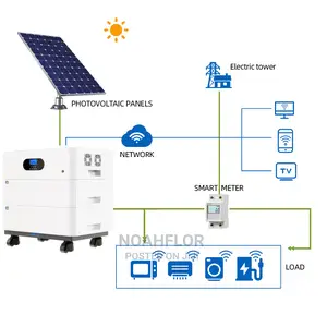 Villa Use Solar Energy Storage Battery Pack-Dc/Ac Inverter