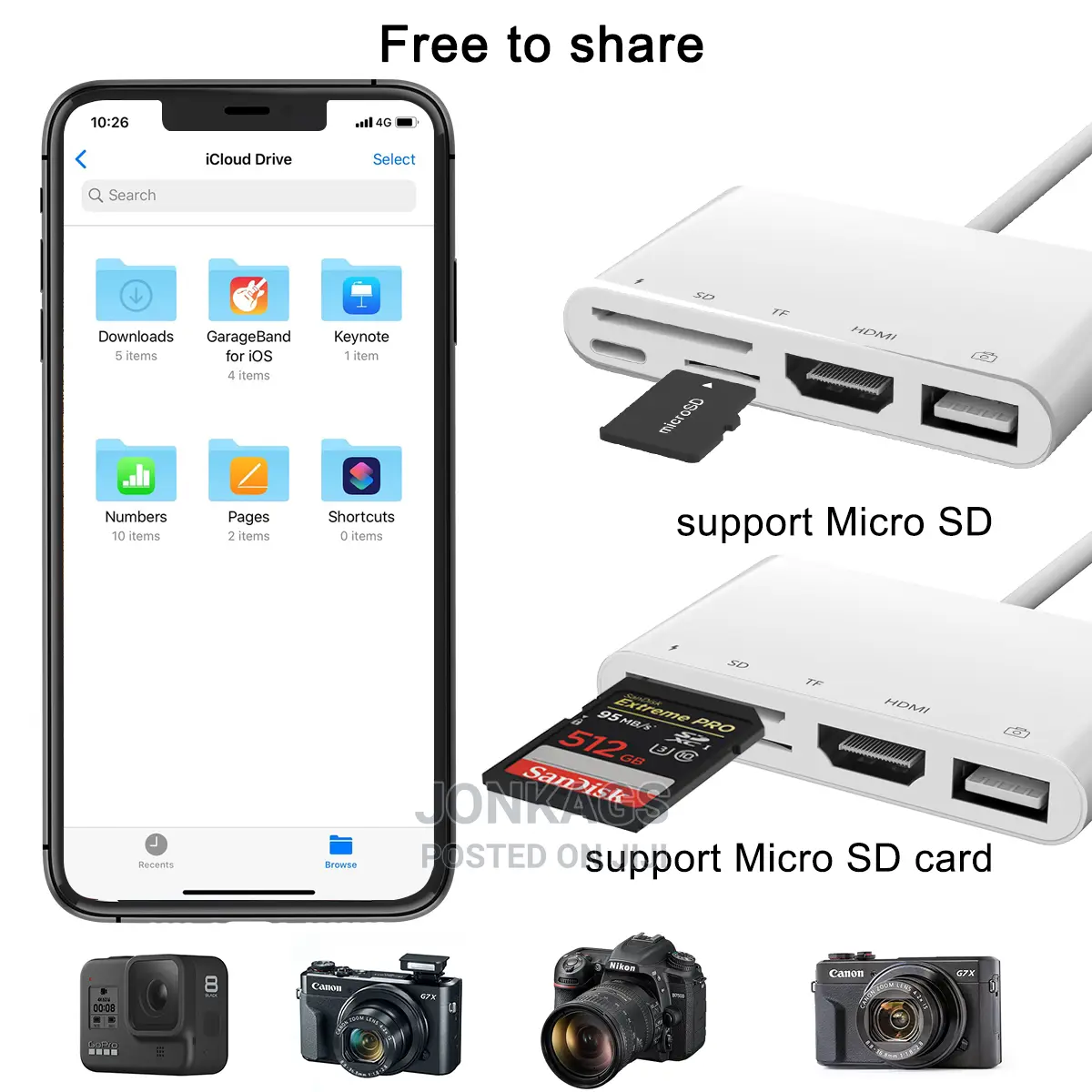 Apple Lighting to HDMI+USB+SD+Micro SD + Apple Lighting