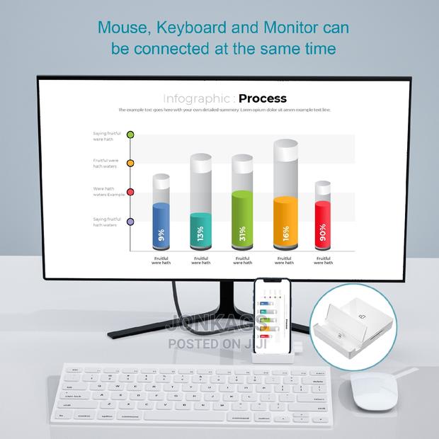 Apple Lighting 6 In 1 Hub: USB+HDMI+Lighting+LAN+SD+Microsd - thumbnail 8