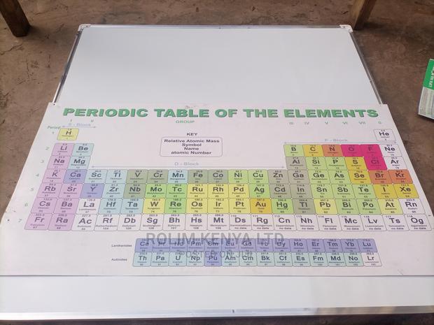 School Periodic Table 4ftx2ft - main view