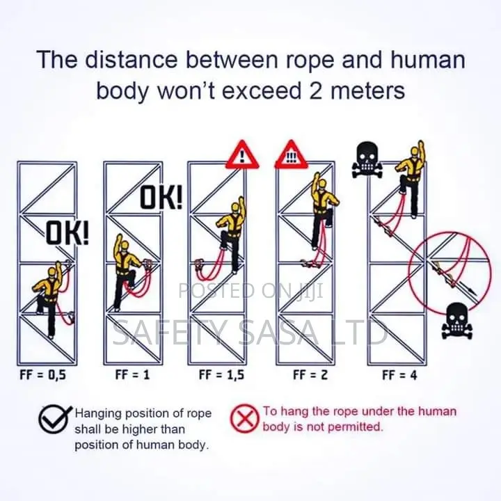 Full Body Safety Harness Belt With Shock Absorber