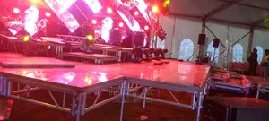 Best Stage Set Up in an Event Set Based on Clients Needs