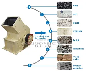 Good Quality and Good Price Hammer Crusher PC400X300