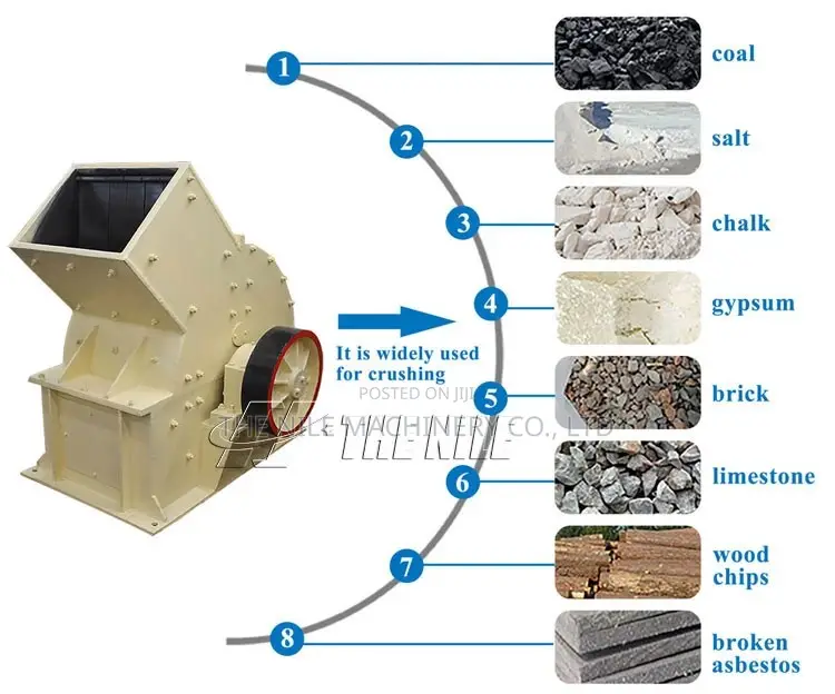 Good Quality and Good Price Hammer Crusher PC400X300