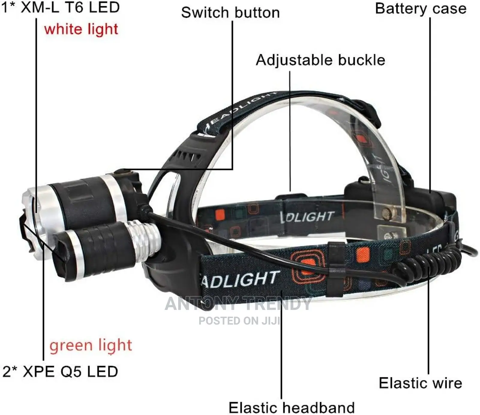 Light USB Rechargeable Headlamp