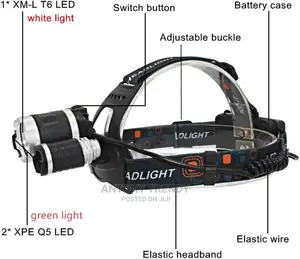 Light USB Rechargeable Headlamp