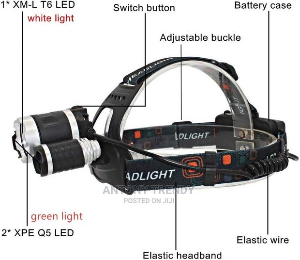 Light USB Rechargeable Headlamp - thumbnail 2