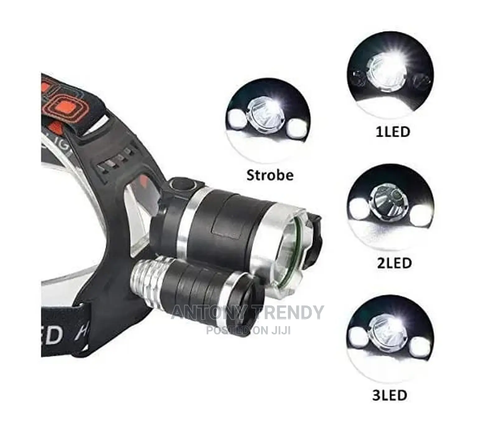 Hands-Free Flashlight Headlamp