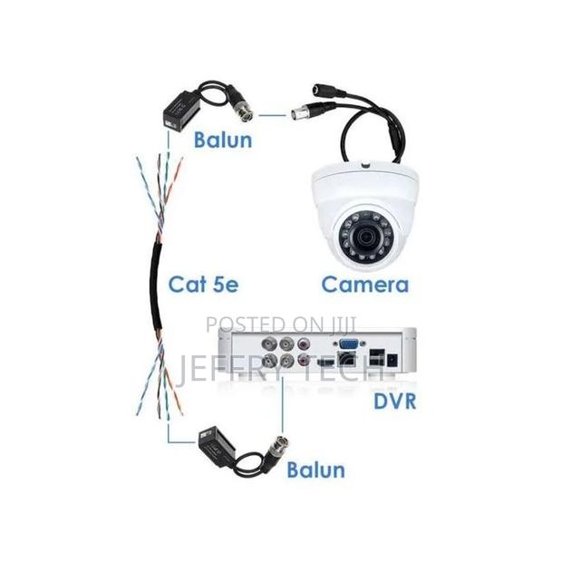 CCTV Video Balun Passive Transceivers - thumbnail 2