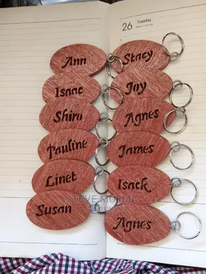 Customized Key Holder