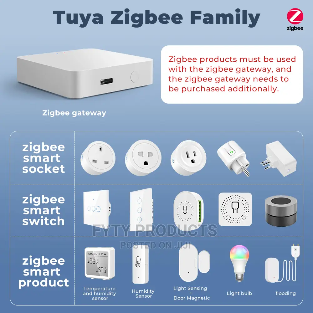 SMATRUL Tuya Zigbee 3.0 Water Leak Sensor Flooding Detector